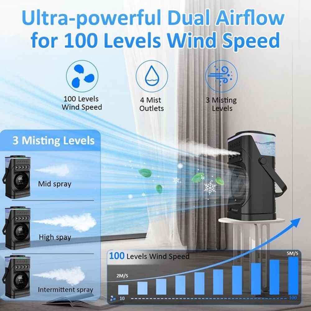 New Portable Air Conditioner Fan, 900ML Misting Fan with 3 Cool Mist Levels - Picture 3 of 10